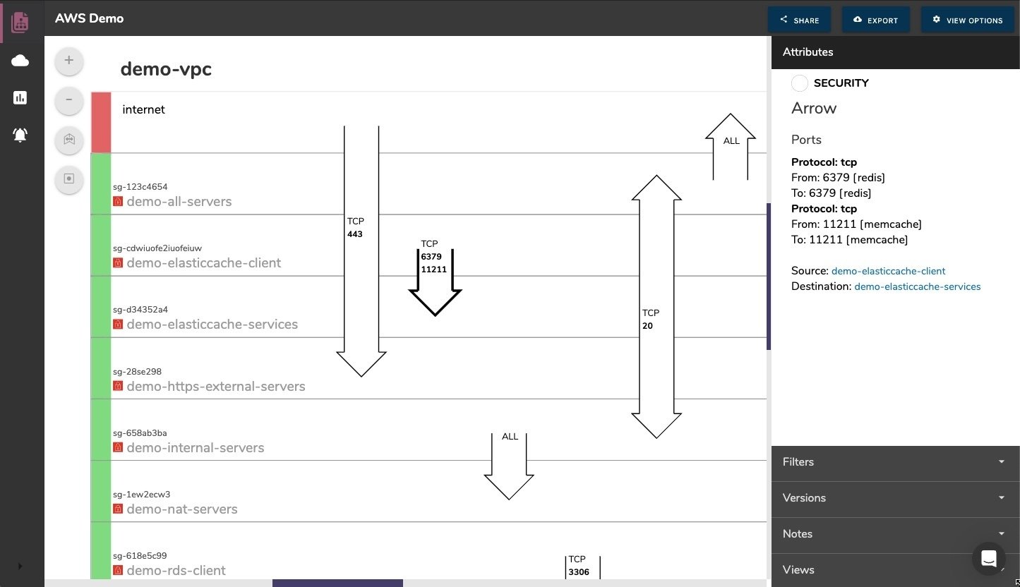 Security_Group_Arrows